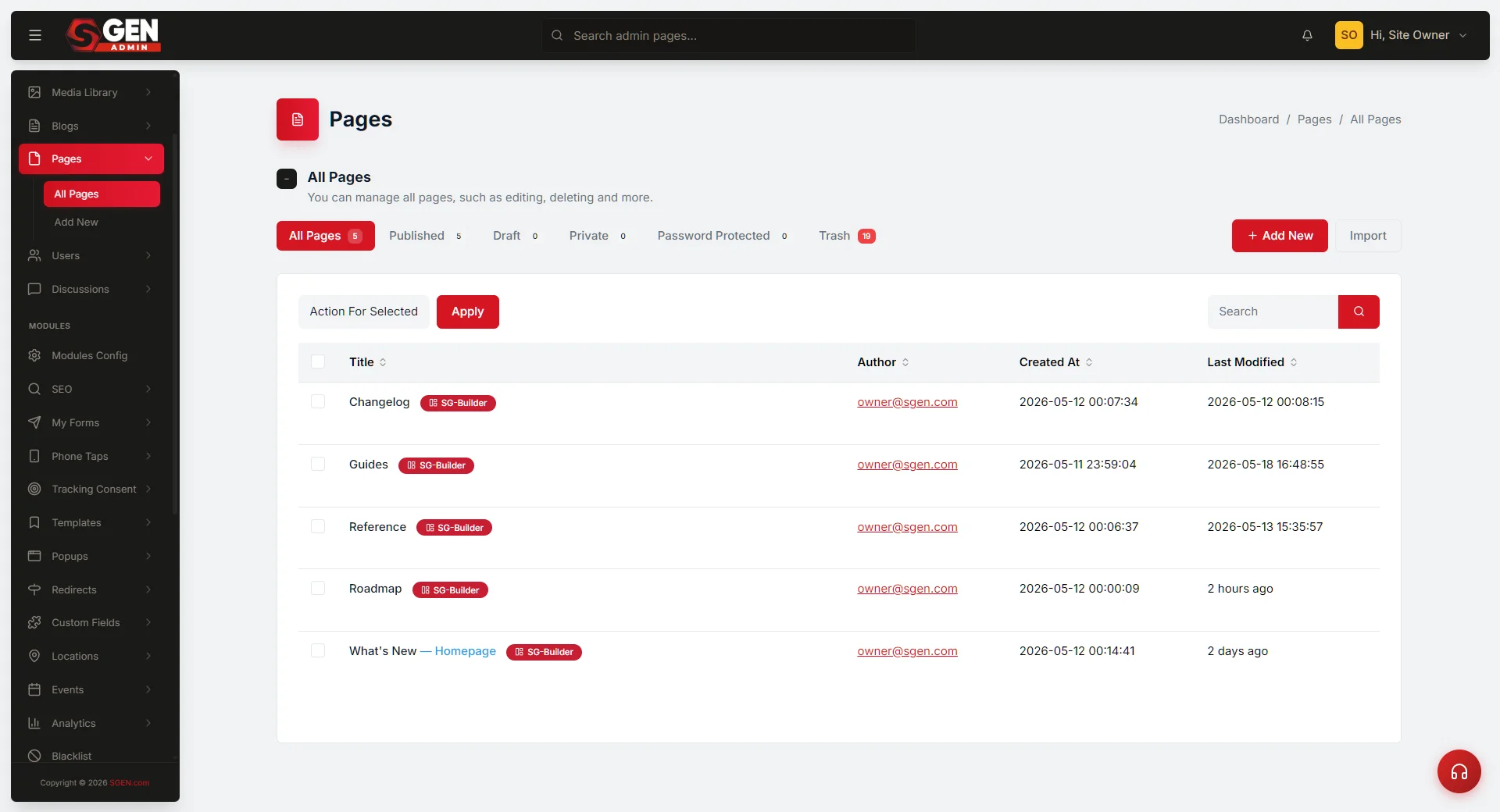 Pages list with an expanded page row showing the 'Edit with SG-Builder' button