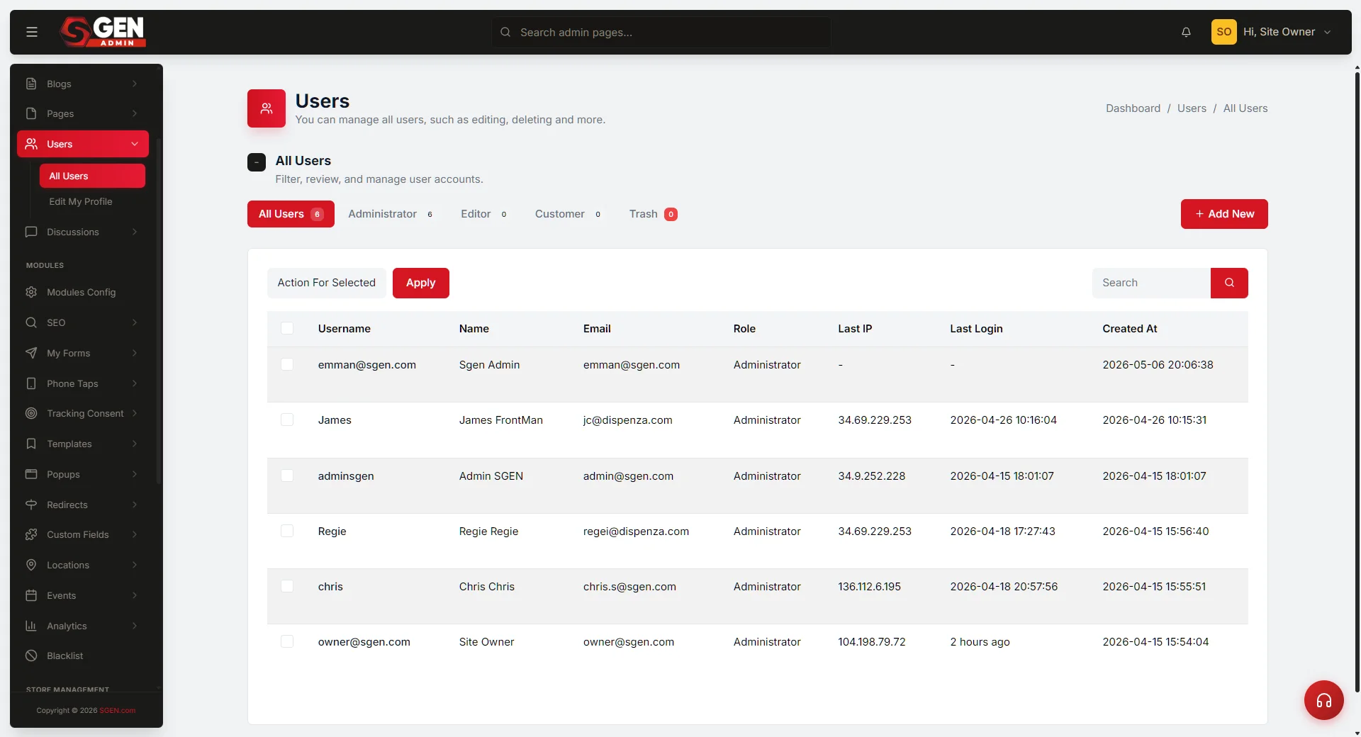 SG-Dashboard Members panel with All Members tab active showing member names, email addresses, roles, and assigned sites in a table