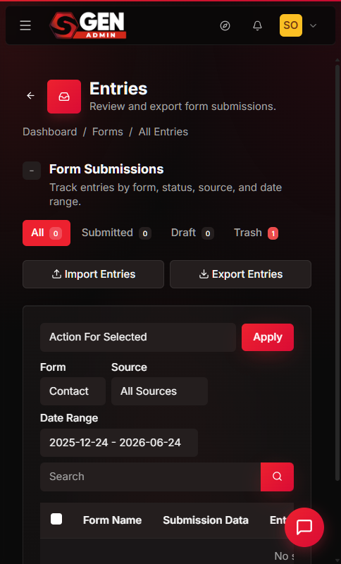 SGEN admin Forms Submissions screen with the Export button highlighted at the top-right of the submissions list